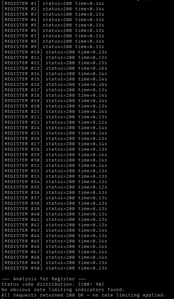 Registration rate limit test — no limiting